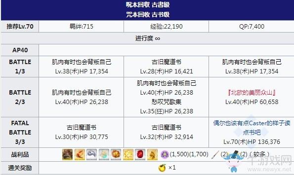 《FGO》2020情人节自由本第五关掉落物品介绍