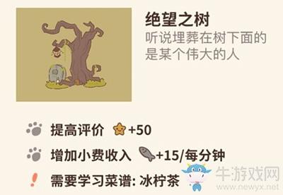 《动物餐厅》绝望之树解锁攻略