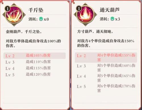 狐妖小红娘手游小雅雅怎么样?小雅雅技能属性获取方法介绍 狐妖小红娘手游小雅雅怎么样?小雅雅技能属性获取方法介绍