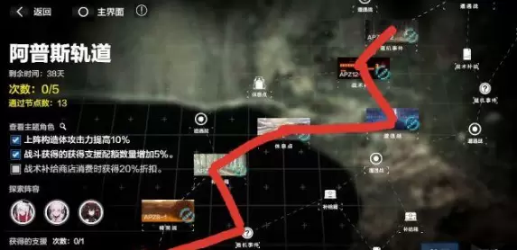 《战双帕弥什》阿普斯轨道路线选择攻略