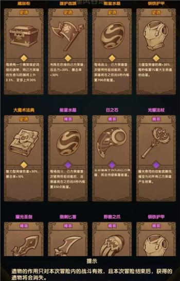 剑与远征凄风谷地平民通关攻略 凄风谷地阵容搭配及打法详解