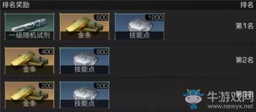 《明日之后》不明生物击败奖励一览