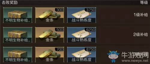 《明日之后》不明生物击败奖励一览