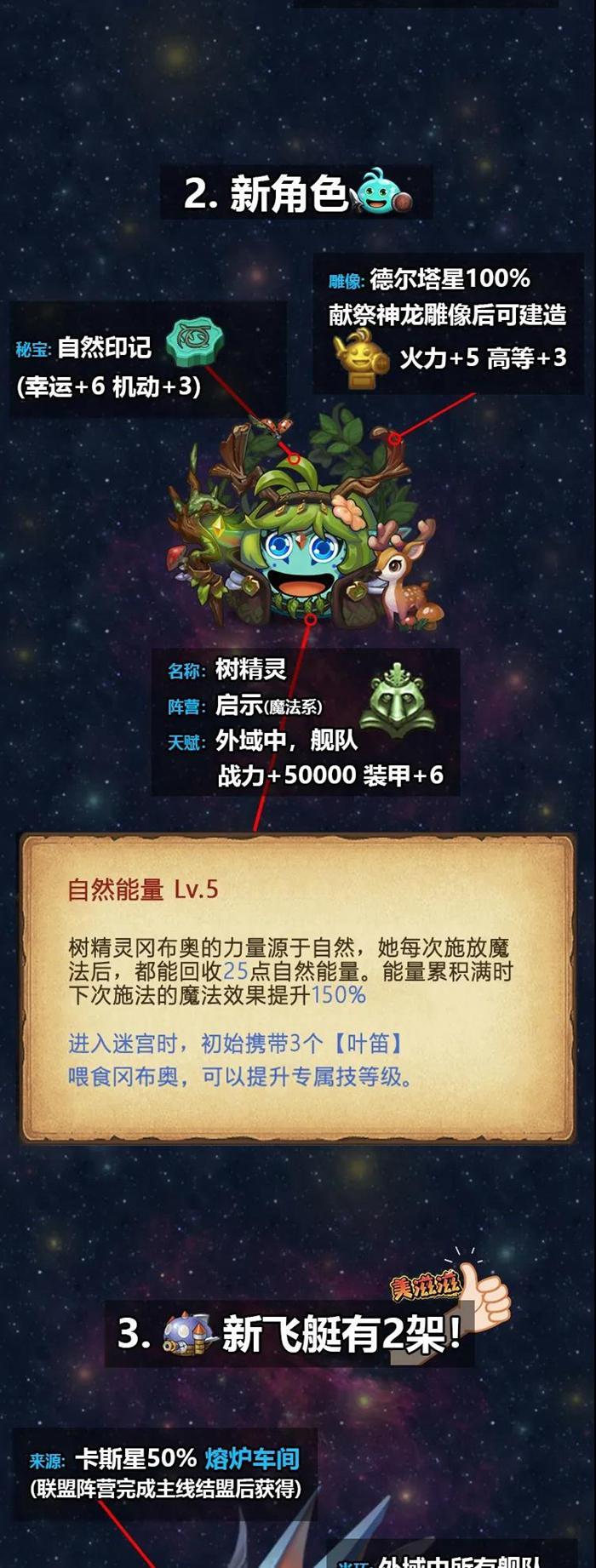 不思议迷宫M12秩序域攻略大全 M12秩序域流程攻略汇总