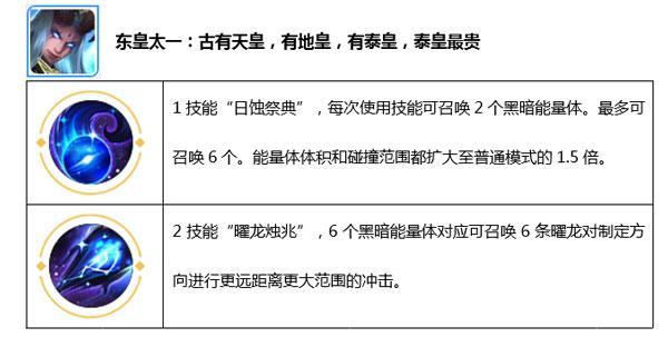 东皇太一六个球是什么模式