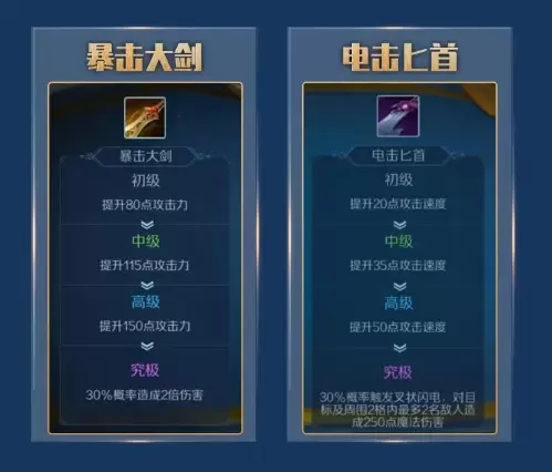 战歌竞技场新棋子刻耳柏洛丝玩法攻略 战歌竞技场刻耳柏洛丝装备阵容推荐