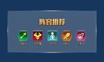 战歌竞技场新棋子刻耳柏洛丝玩法攻略 战歌竞技场刻耳柏洛丝装备阵容推荐