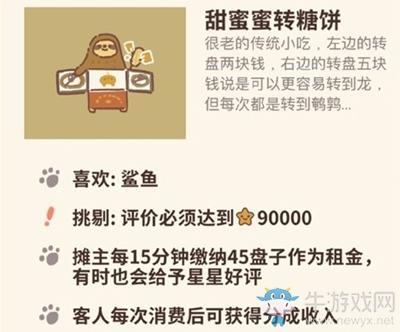 《动物餐厅》甜蜜蜜转糖饼解锁攻略