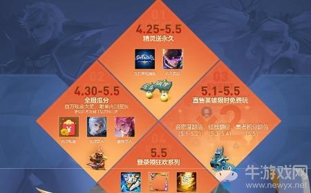 《王者荣耀》2020五五开黑节活动大全