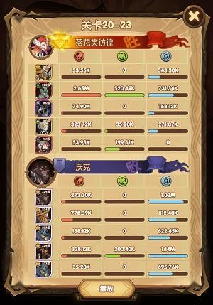 剑与远征20-23怎么过