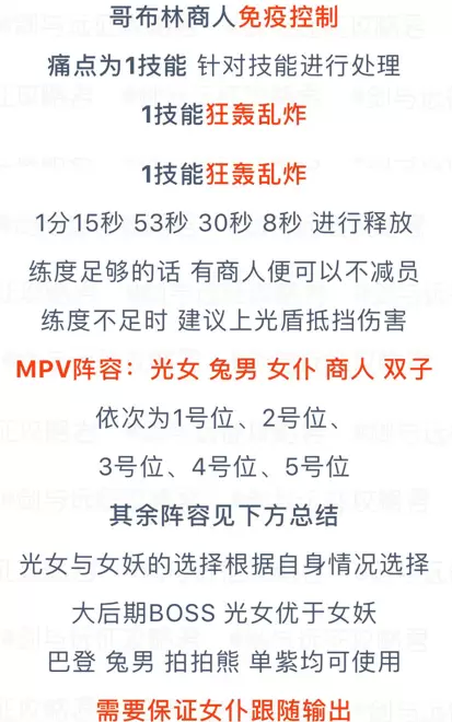 剑与远征公会狩猎玩法哥布林商人打法 剑与远征远古剑魂怎么打