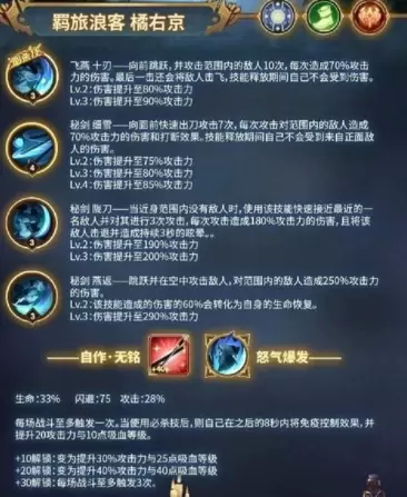 剑与远征橘右京正确打开方式 剑与远征橘右京正确玩法详细攻略