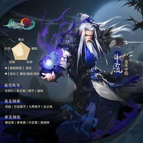 剑网3指尖江湖谢云流怎么玩?谢云流阵容搭配攻略 剑网3指尖江湖谢云流怎么玩?谢云流阵容搭配攻略