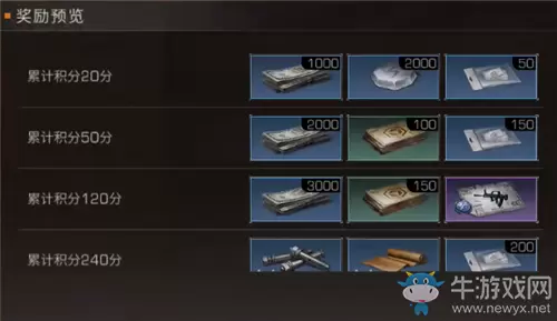 《明日之后》开春季幸运夺宝活动奖励一览