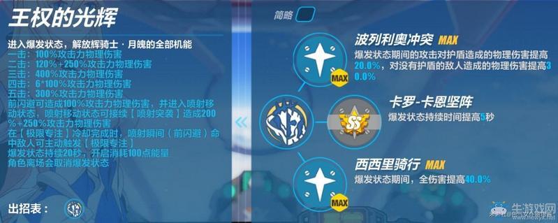 《崩坏3》新初始S辉骑士月魂技能介绍