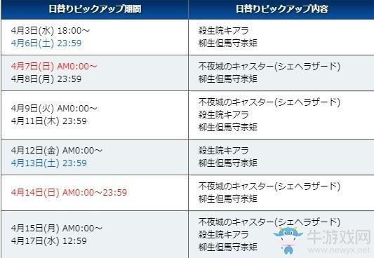 《FGO》大奥活动卡池时间表