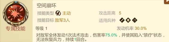 赏金勇者王者归来人族骑兵国家队详细攻略 赏金勇者人族骑兵队搭配推荐