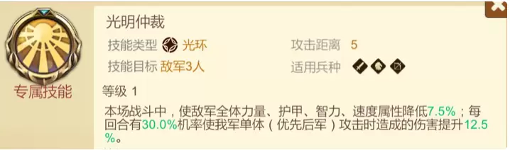 赏金勇者王者归来人族骑兵国家队详细攻略 赏金勇者人族骑兵队搭配推荐