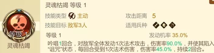 赏金勇者王者归来人族骑兵国家队详细攻略 赏金勇者人族骑兵队搭配推荐