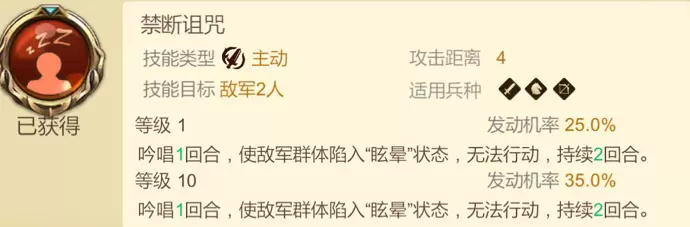 赏金勇者王者归来精灵弓兵国家队详细攻略 赏金勇者精灵弓兵队搭配推荐