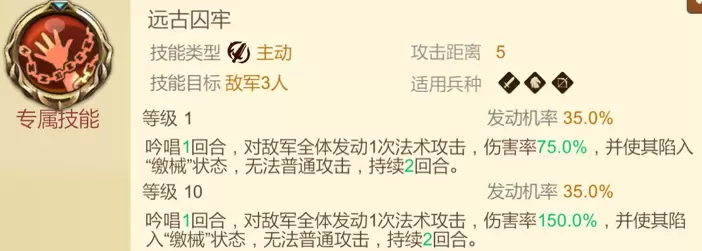 赏金勇者王者归来精灵弓兵国家队详细攻略 赏金勇者精灵弓兵队搭配推荐