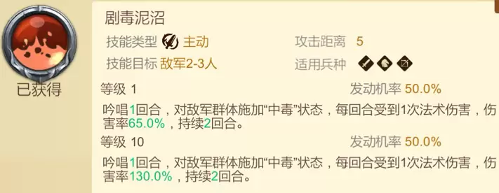 赏金勇者王者归来精灵弓兵国家队详细攻略 赏金勇者精灵弓兵队搭配推荐