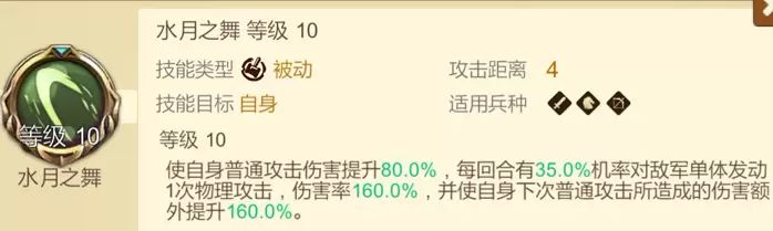 赏金勇者王者归来亡灵骑兵暴力菜刀队详细攻略 赏金勇者亡灵骑兵队搭配推荐