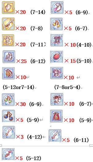 公主连接黑骑装备怎么获得