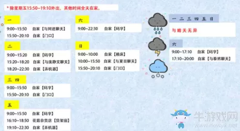 《奶牛镇的小时光》珂升位置一览