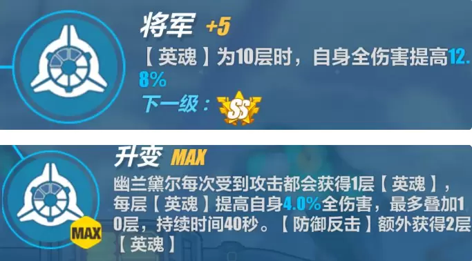 崩坏3辉骑士月魄角色评测 崩坏3辉骑士月魄优劣势分析