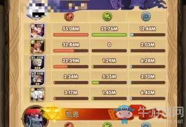 《剑与远征》荒火骑士高分阵容推荐