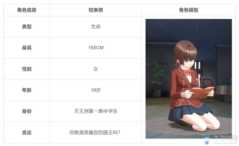 《失落王冠》校条祭技能介绍