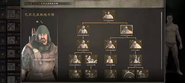 骑马与砍杀2最强兵种