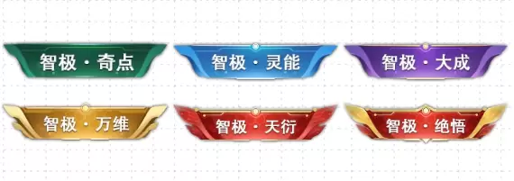 王者荣耀挑战觉悟奖励有什么