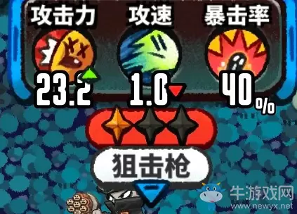 《恶果之地》狙击枪图鉴