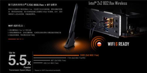 玩转十代酷睿十核狂飙！技嘉Z490 AORUS系列主板齐开售！