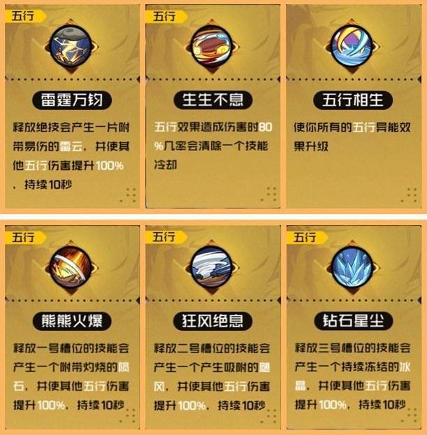 一人之下手游探秘buff选择攻略 探秘强化效果推荐