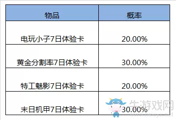 《王者荣耀》5月26日更新公告