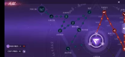 《剑与轮回》天赋树攻略