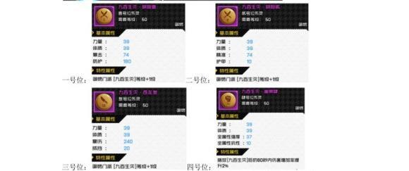 一人之下手游御物绝技用什么炁灵好 御物绝技炁灵推荐