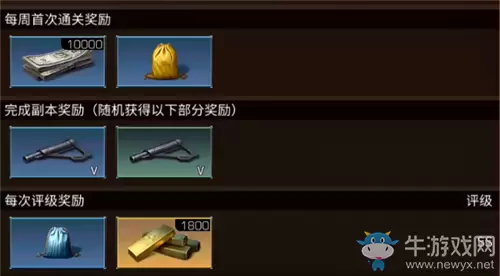 《明日之后》区域行动至暗牢狱玩法介绍