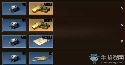 《明日之后》区域行动至暗牢狱玩法介绍