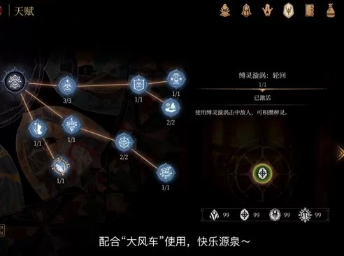 帕斯卡契约诺伍德天赋介绍 帕斯卡契约诺伍德天赋怎么样