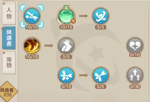 云上城之歌风语者技能加点攻略