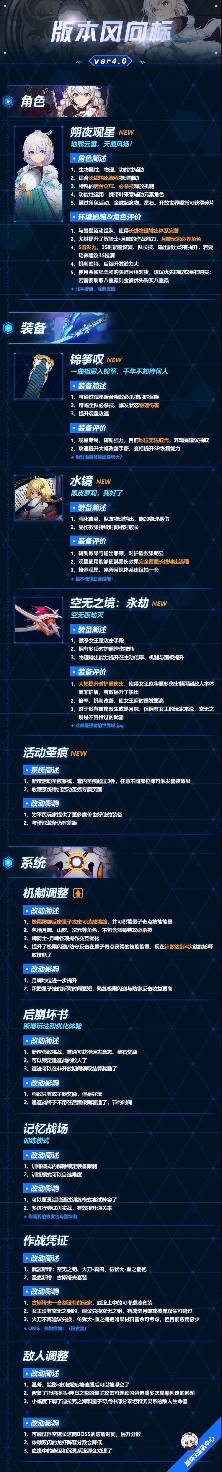 崩坏3 4.0版本风向标 4.0最强武器、装备与圣痕一览