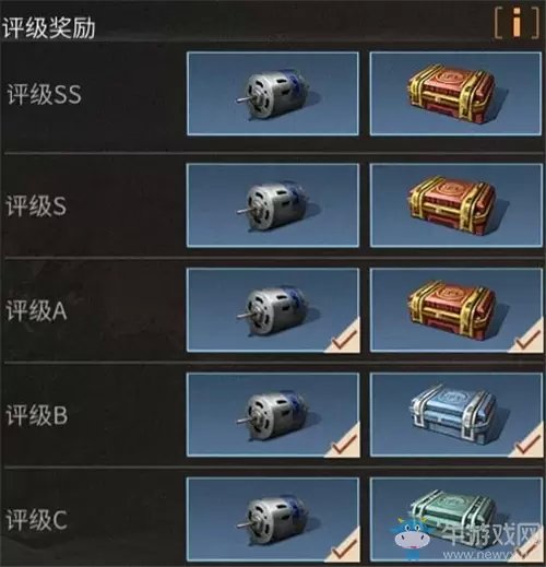 《明日之后》海岛暗礁区域行动任务奖励一览