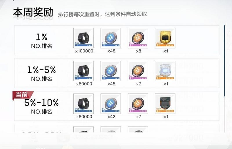 战双帕弥什意识超频共振系统攻略 超频条件与机制详解