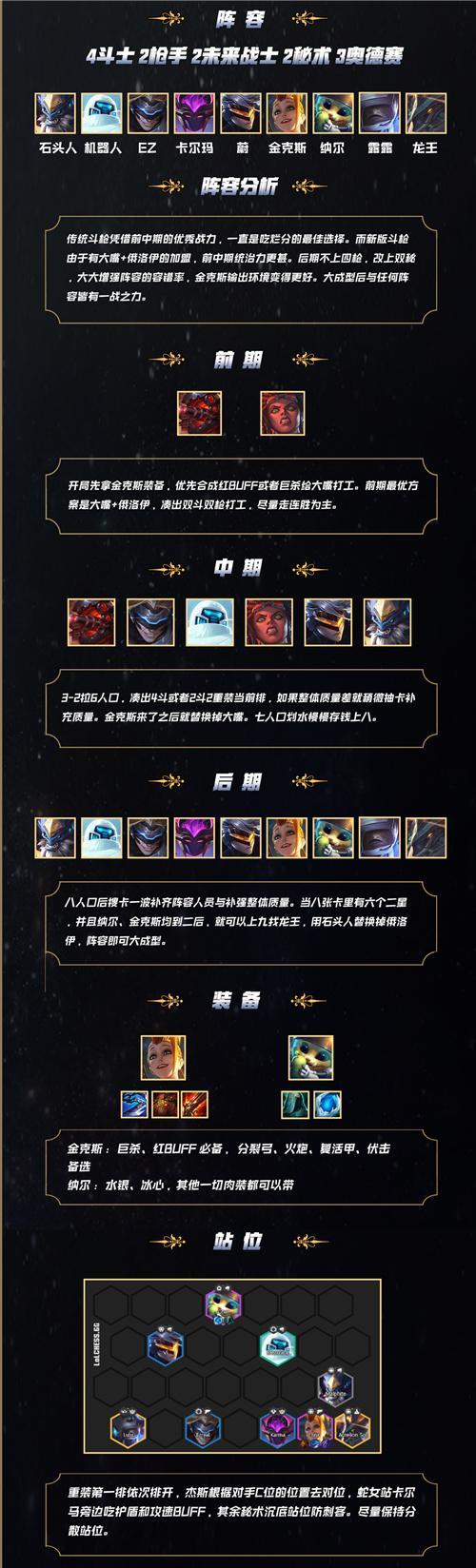 云顶之弈S3神超推荐新版最强上分阵容秘术斗枪一图流教学