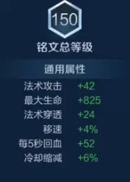 《王者荣耀》S20赛季庄周铭文搭配推荐