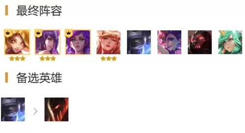 云顶之弈10.12最强阵容推荐 10.12星守战地法阵容攻略大全